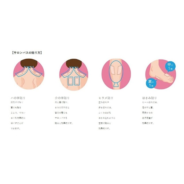 日本-久光製薬 粉紅微香撒隆巴斯 消炎止痛鎮痛貼/40片