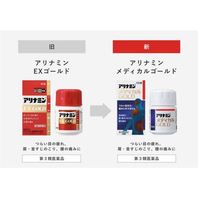 日本 武田製藥 合利他命 MEDICAL GOLD 金強效錠 105錠