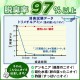 日本 COMO LIFE 垃圾桶底部除臭墊 4枚入