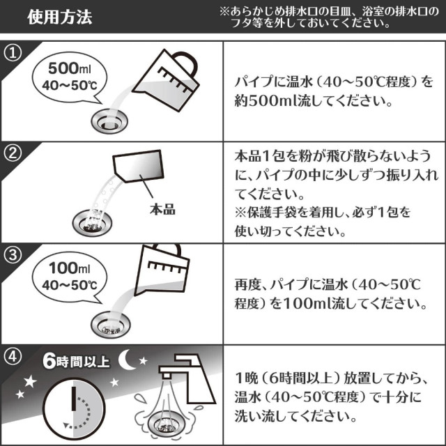 日本 COMO LIFE 排水管頭髮分解清潔劑 20gx4包/盒