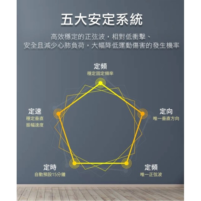 樂活GO 垂直律動機