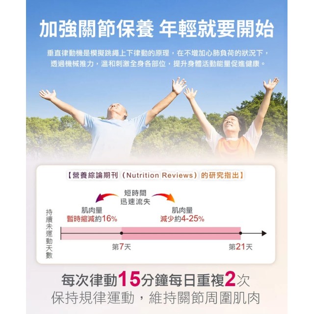 樂活GO 垂直律動機