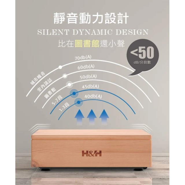樂活GO 垂直律動機
