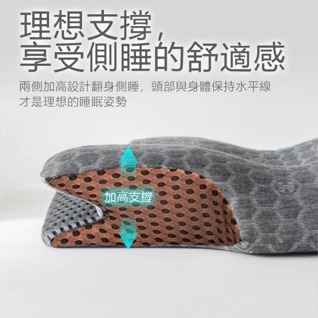 能量機能枕 Ultra加強版-8D全方位（單顆）