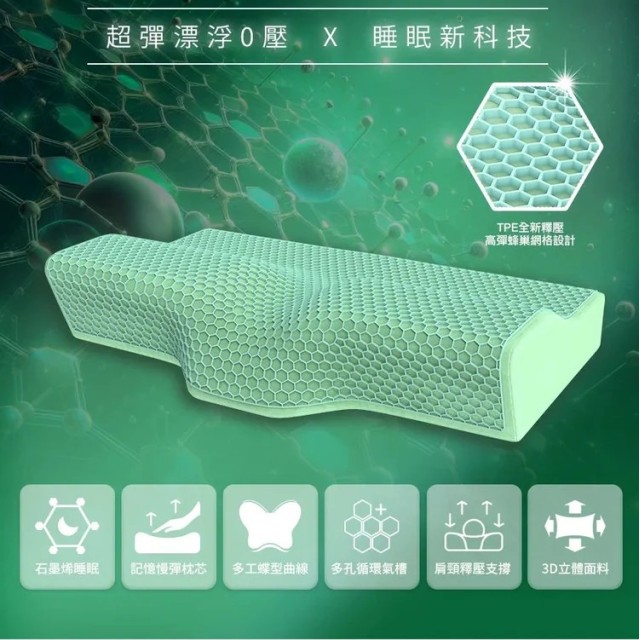 AI定位機能枕 - TPE立體蜂巢設計（單顆）