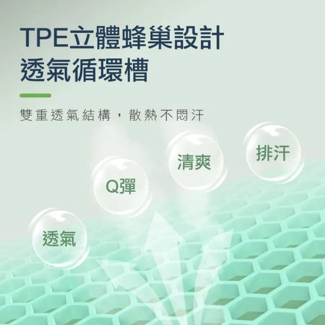 AI定位機能枕 - TPE立體蜂巢設計（單顆）