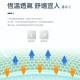 AI定位機能枕 - TPE立體蜂巢設計（單顆）