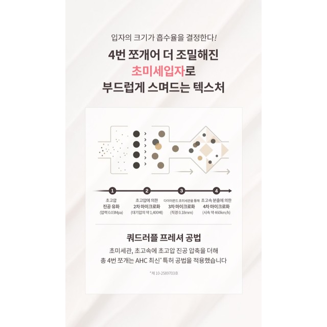 最新力作!!🌹 韓國 AHC 12代 大馬玫瑰 拉提六角肌眼霜 12ml