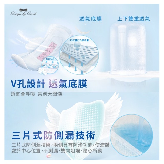 升級版💗康朵石墨烯涼感抑菌衛生棉 大容量裝 100片/包【日用24.5CM】