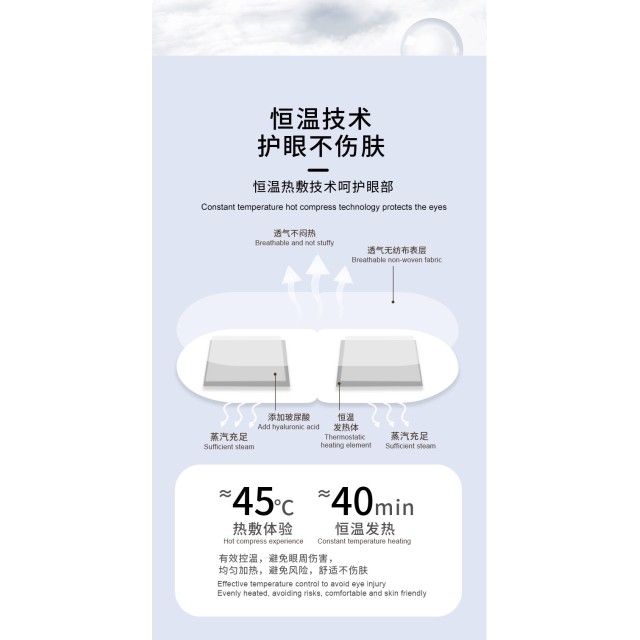 乾澀疲勞一次安撫😴恆溫熱敷＋玻尿酸蒸汽 玻尿酸蒸汽眼罩 5片/盒【一組2盒】