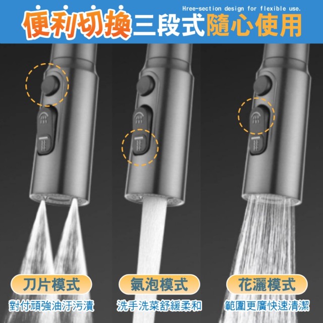 360°自由旋轉🔄三檔可調 萬向防濺水龍頭