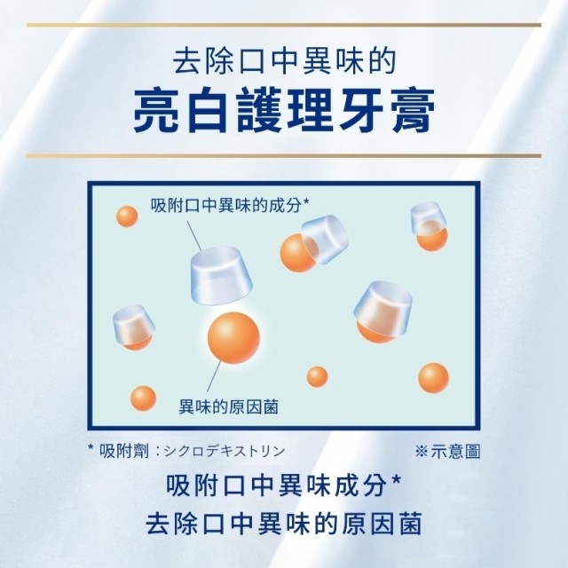 限時特價!!🦷日本Ora2 極緻璀璨亮白護理牙膏 17g【清爽薄荷】