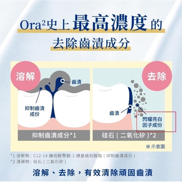 限時特價!!🦷日本Ora2 極緻璀璨亮白護理牙膏 17g【清爽薄荷】