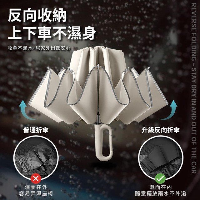 ☔️FlipShade 環扣10骨反向純色全自動雨傘【23英寸】