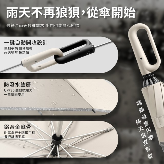 ☔️FlipShade 環扣10骨反向純色全自動雨傘【23英寸】