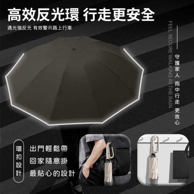 ☔️FlipShade 環扣10骨反向純色全自動雨傘【23英寸】