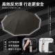 ☔️FlipShade 環扣10骨反向純色全自動雨傘【23英寸】