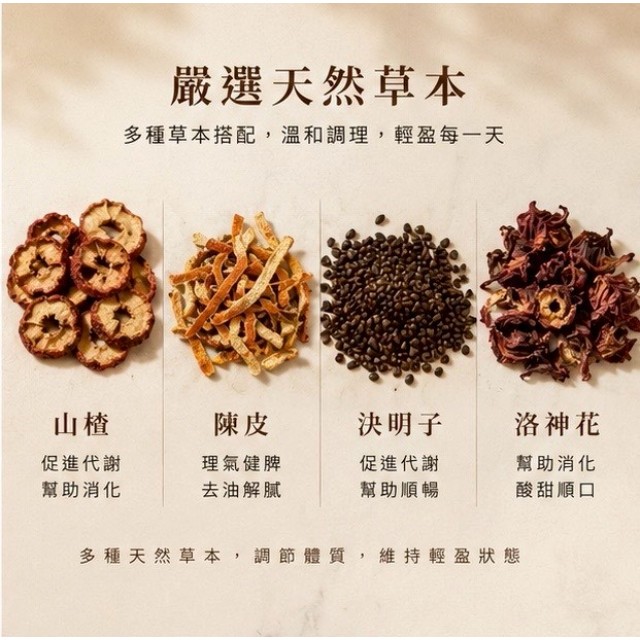 外食族必備茶飲!!✨輕鬆解膩 山楂輕輕代謝茶 6g×20入
