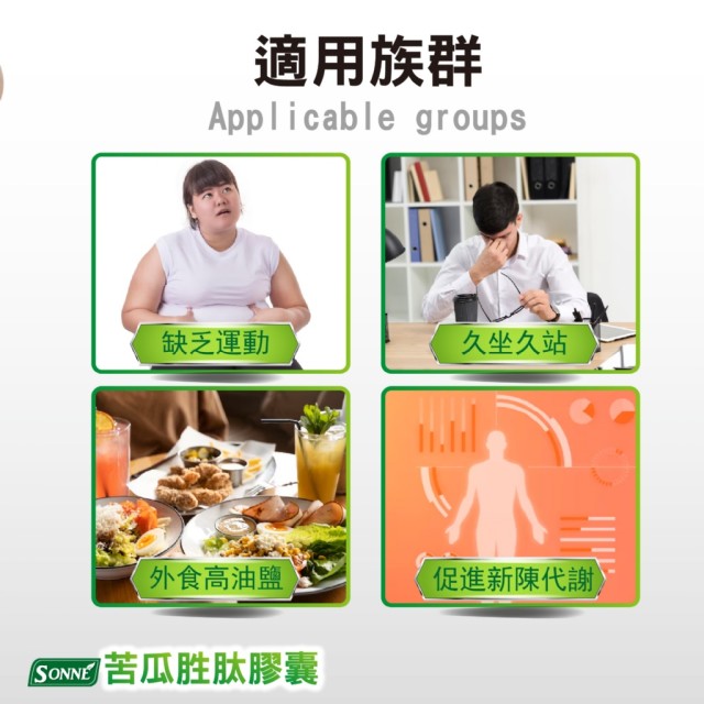輕糖平衡好幫手💚 SONNE 苦瓜胜肽膠囊 30入