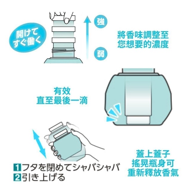 雙重消臭科技🧼小林製藥 室內芳香劑消臭元 400ml #清新皂香【一組4瓶】