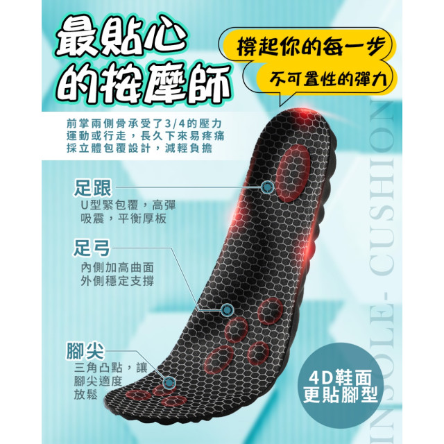 【足行天下🦶】石墨烯4D按摩足弓雲朵墊【贈鞋墊除臭貼】