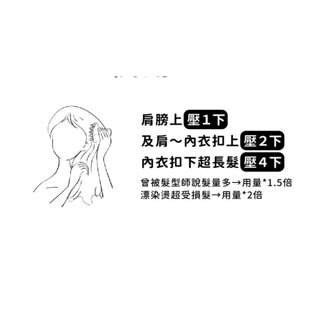 💖韓國 Celluver 韓方摩洛哥 香氛免沖洗護髮油 20ml