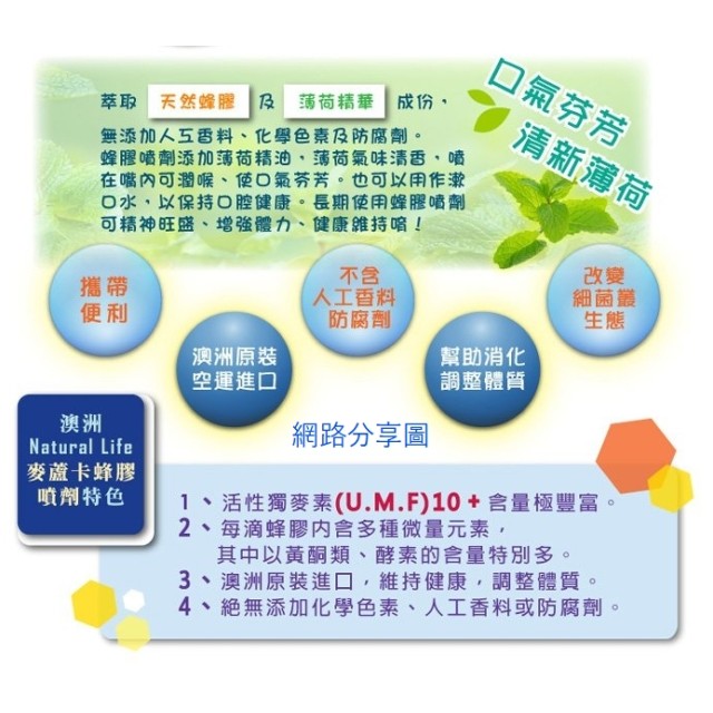 🐝澳洲 Natural Life 麥蘆卡蜂膠噴劑 30ml