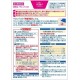 日本-久光製薬 粉紅微香撒隆巴斯 消炎止痛鎮痛貼/40片